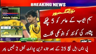 Peshawar Zalmi Vs Queta Gladiator Full Highlights 2024  PSL Today Latest Point Table After Match 25 [upl. by Arick161]