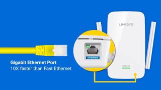 Linksys RE6400 WiFi Range Extender [upl. by Marys]