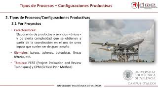 Tipos de Procesos  Configuraciones Productivas   UPV [upl. by Nyleahcim]