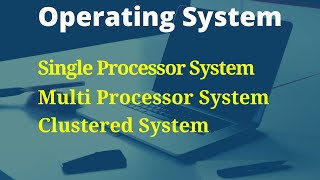 12 Single processor Multiprocessor and Clustered Systems [upl. by Trefor]