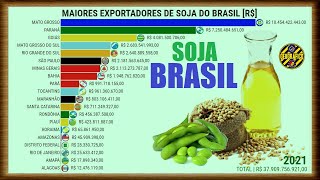 MAIORES EXPORTADORES DE SOJA DO BRASIL [upl. by Selfridge]