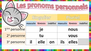 Les pronoms personnels [upl. by Onitnas]