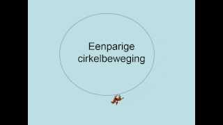 Eenparige cirkelbeweging vwo [upl. by Tteirrah609]