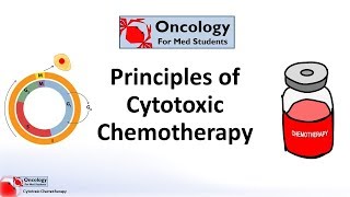 Principles of Cytotoxic Chemotherapy [upl. by Kciredes]