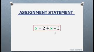 Assignment Statement in Python [upl. by Elexa]