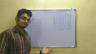 Artificial Intelligence  Tutorial 2  Crypt Arithmetic Problem [upl. by Hamo]