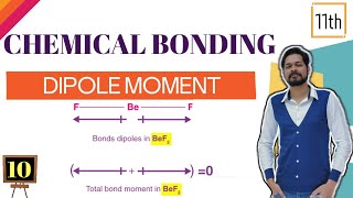 Chemical Bonding । Class 11 L10 । Dipole moment [upl. by Gurevich]