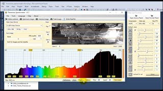 Spectrometer Spectrumanalyzer Software Theremino [upl. by Anul]