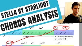 Stella by Starlight Chords Analysis [upl. by Wayolle]