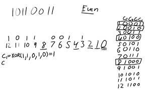 Calculating SECDED Codewords [upl. by Bland]