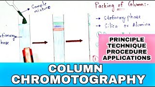 Column chromotography  Principle Technique procedure applications  Bio science [upl. by Halilad198]