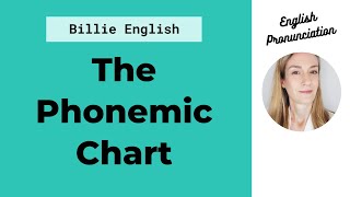 The Phonemic Chart  Vowel amp Consonant Sounds in English  English Pronunciation [upl. by Aehsrop]