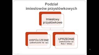 16 Imiesłowy jako nieosobowe formy czasownika [upl. by Nostaw519]