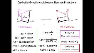 Lec6  13 Diaxial Interactions in Substituted Cyclohexanes [upl. by Atilol438]