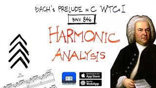 Harmony explained Bachs famous Prelude in C BWV 846 [upl. by Ahsata]