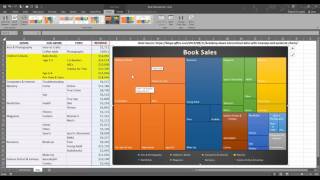 How To Create a Tree Map in Excel 2016 [upl. by Ajim756]