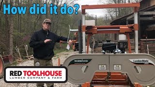 A Comprehensive 6 month review of our Norwood LM29 Sawmill [upl. by Stubbs]