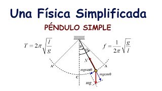 PÉNDULO SIMPLE DEMOSTRACIÓN DEL PERIODO DE OSCILACIÓN [upl. by Ellinger881]