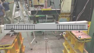 OverReinforced Concrete Beam Test [upl. by Aidil]