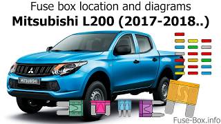 Fuse box location and diagrams Mitsubishi L200 20172018 [upl. by Eibreh102]