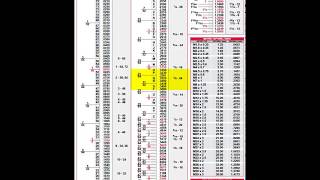 Tap Drill Chart [upl. by Johm]