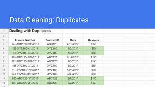 How to remove duplicates in Google Sheets [upl. by Farrell]