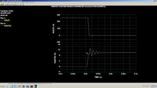 MOSFET Switching Characteristics 2 Miller Capacitance [upl. by Akitnahs]