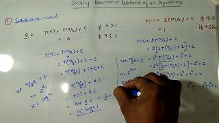 Iteration Method With Solved Examples [upl. by Dnaloy436]