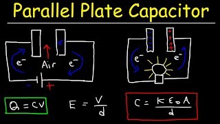 Parallel Plate Capacitor Physics Problems [upl. by Aiekram823]