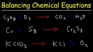 How To Balance Chemical Equations [upl. by Trilby]