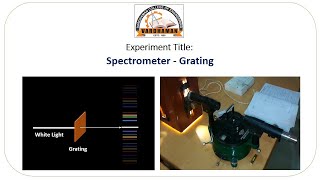 Spectrometer Grating Experiment [upl. by Betteann]