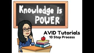 AVID Tutorials 10 Step Process [upl. by Enahsed394]