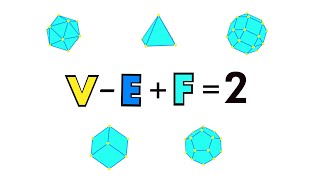 Eulers Formula V  E  F  2  Proof [upl. by Ern]