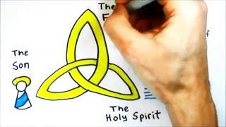 3 Minute Theology 18 Who is the Holy Spirit [upl. by Enobe]