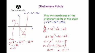 Stationary Points  Corbettmaths [upl. by Semyaj364]