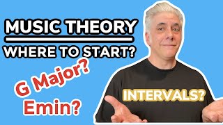 MUSIC THEORY Where To Start  Beginners Guide [upl. by Hukill]