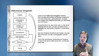 Konstruktionslehre  Einführung in die Produktentwicklung [upl. by Tiat]