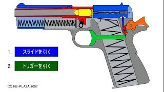 1911ピストルの構造 [upl. by Marabel274]