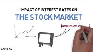 How do Interest Rates Impact the Stock Market [upl. by Gant]