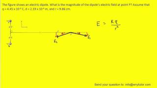 What is the magnitude of the dipole’s electric field at point P [upl. by Alledi]