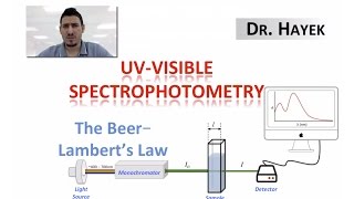 Spectrophotometry  BeerLambert Law [upl. by Adlee]