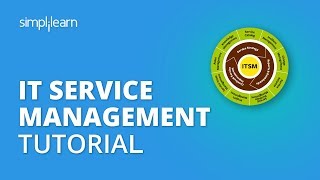 IT Service Management Tutorial  What Is ITSM  ITIL Foundation Training  Simplilearn [upl. by Ahso]