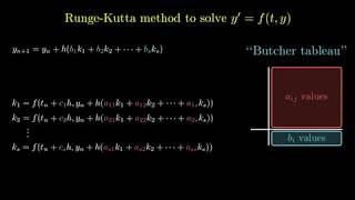 RungeKutta Methods [upl. by Laughlin]