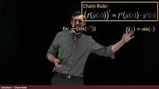 Chain Rule the Derivative of a Composition [upl. by Vogele]