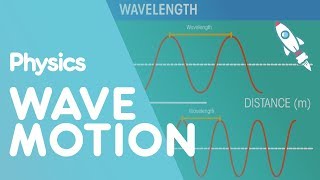 Wave Motion  Waves  Physics  FuseSchool [upl. by Asiul337]