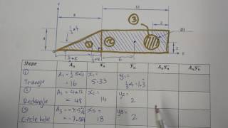 Centroid of a Composite Shape  Tabular Method  Part 1 [upl. by Tiemroth]