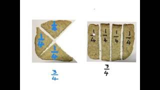 Fractions what is three quarters mathdou [upl. by Alyahsal]