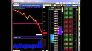 Stock Market Crash  Flash Crash May 6 2010 [upl. by Iorio269]