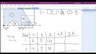 Statics  Centroids of Composite Shapes 1 [upl. by Mikel]