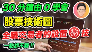 30分鐘學會股票技術圖！可能連老手都不知道的圖表秘技｜K線圖輕易上手｜全職交易者如何設置參數｜股票教學｜股票入門｜超績投資客 J Law [upl. by Lait316]